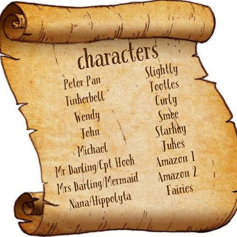 Scroll showing the list of characters in Peter Pan
