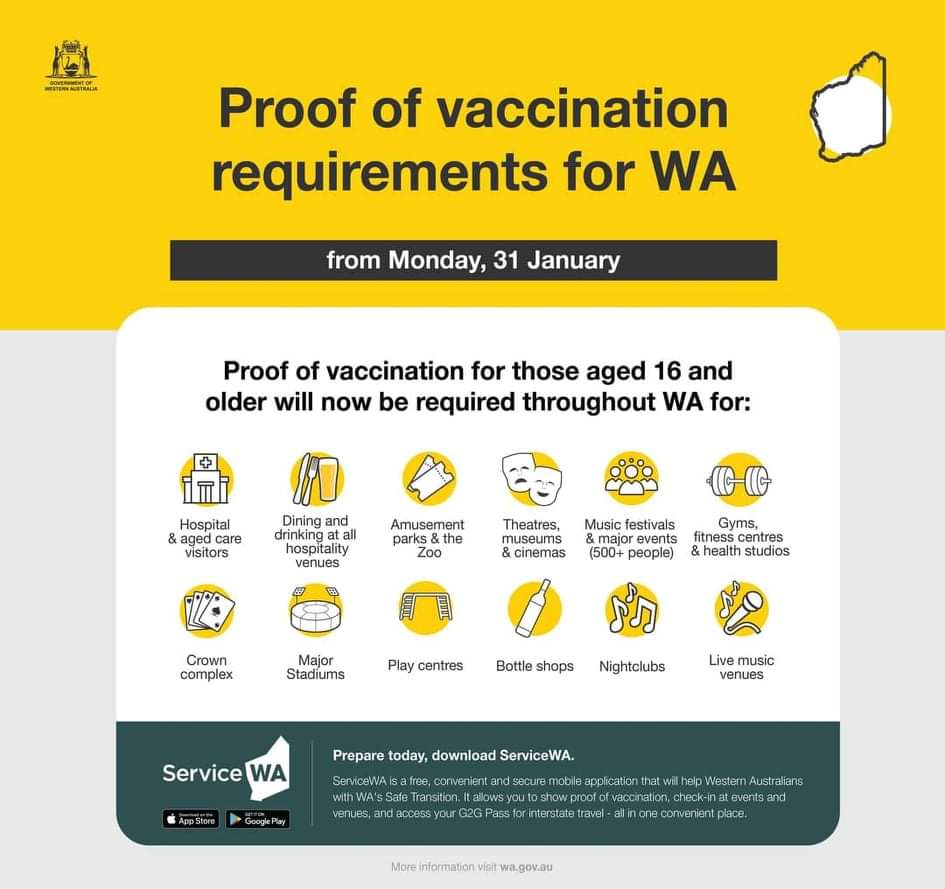 Covid rules for 31st January 2022 onwards. No entry without proof of full vaccination.